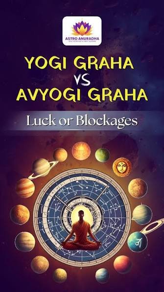 What is a YOGI graha and how to calculate | Jyotish Learning Yogi graha