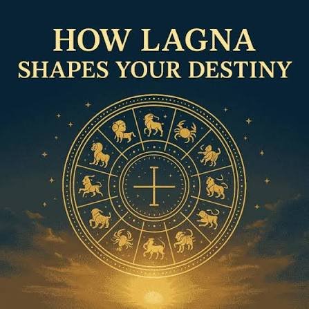 Lagna or Ascendant | Jyotish Learning lagna