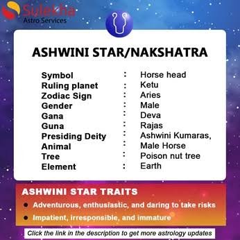 Nakshatras
